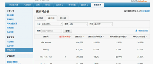 爱游戏体育App下载-双塔与戈登同心协力 最终活塞擒魔术止5连败(图3) 爱游戏体育App下载